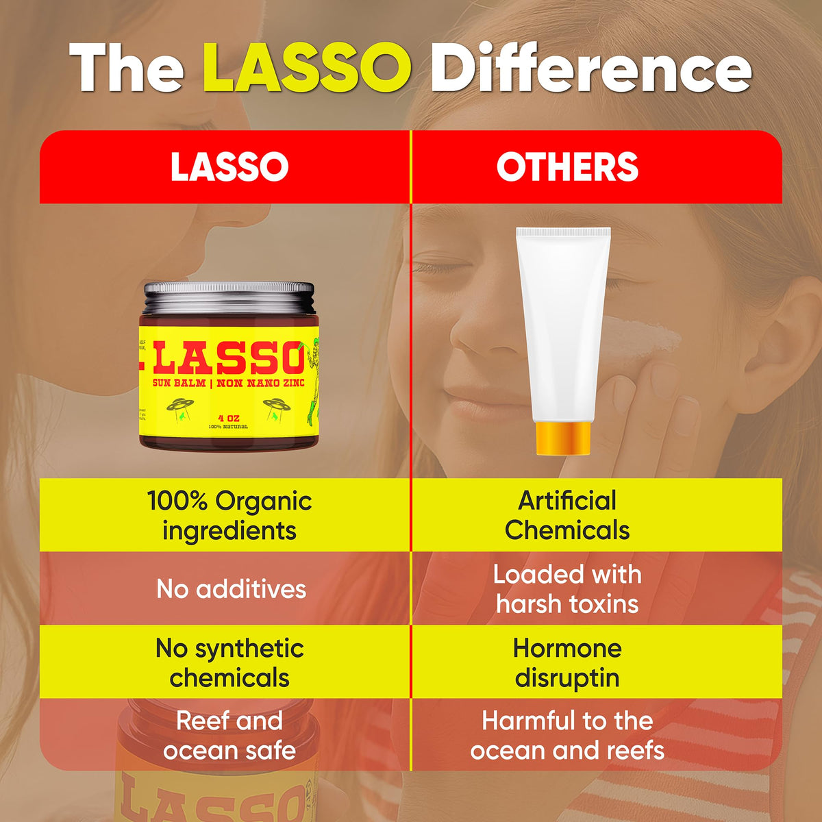 LASSO TALLOW in outdoor setting showing reef-safe and natural routine benefit