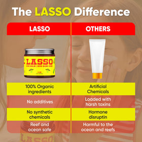 LASSO TALLOW in outdoor setting showing reef-safe and natural routine benefit