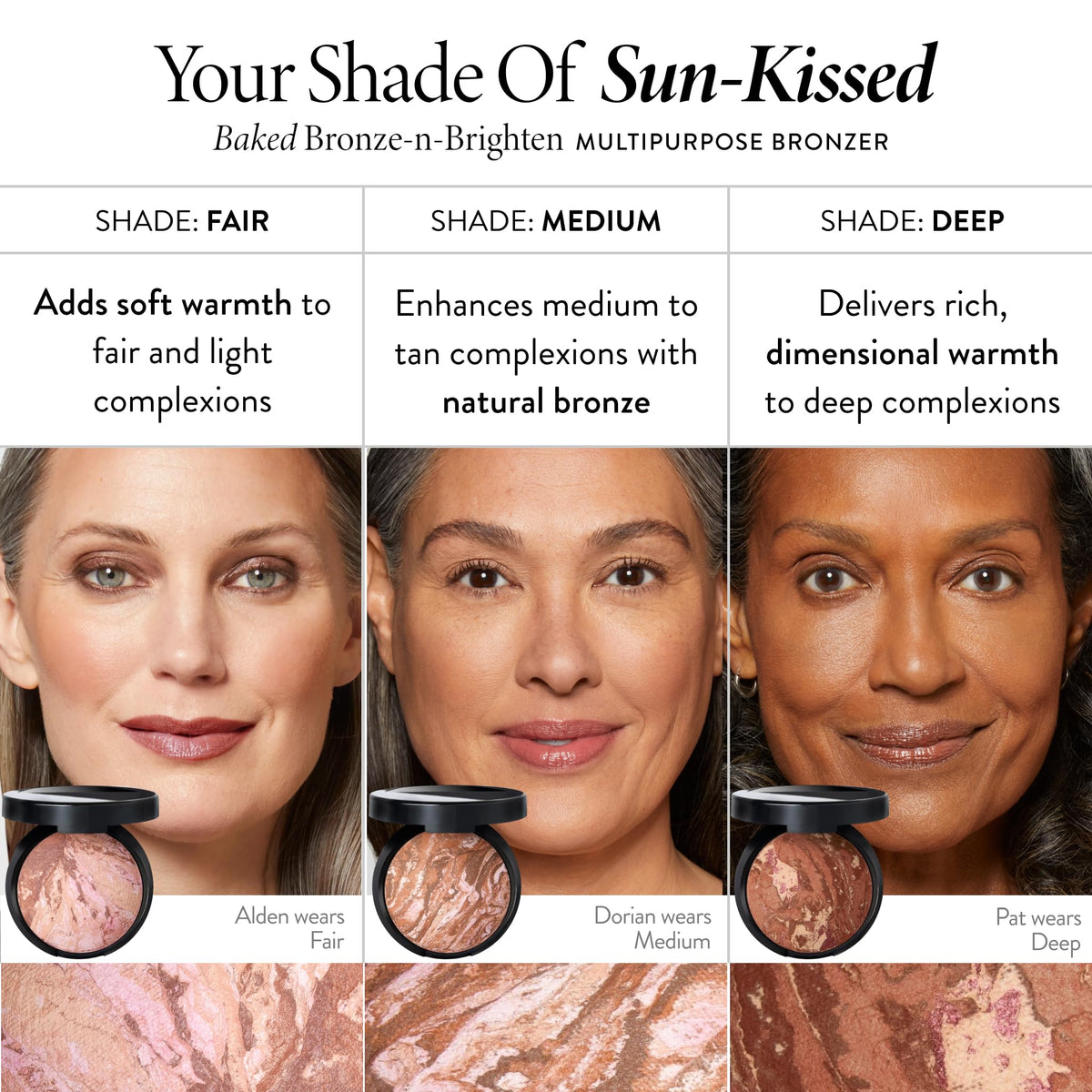LAURA GELLER applied on face showing subtle bronzed cheek definition