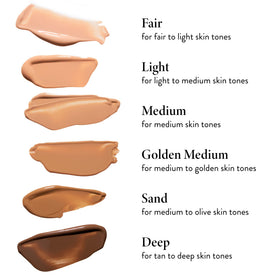 LAURA GELLER ingredients label close-up highlighting vitamins and oils
