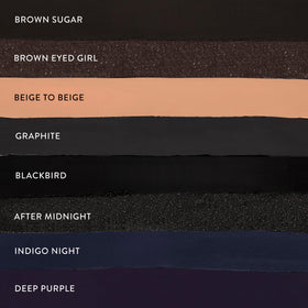 LAURA GELLER cap and label detail emphasizing secure closure and shade name