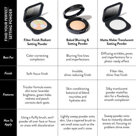 LAURA GELLER NEW YORK applied with brush to show easy blending benefit
