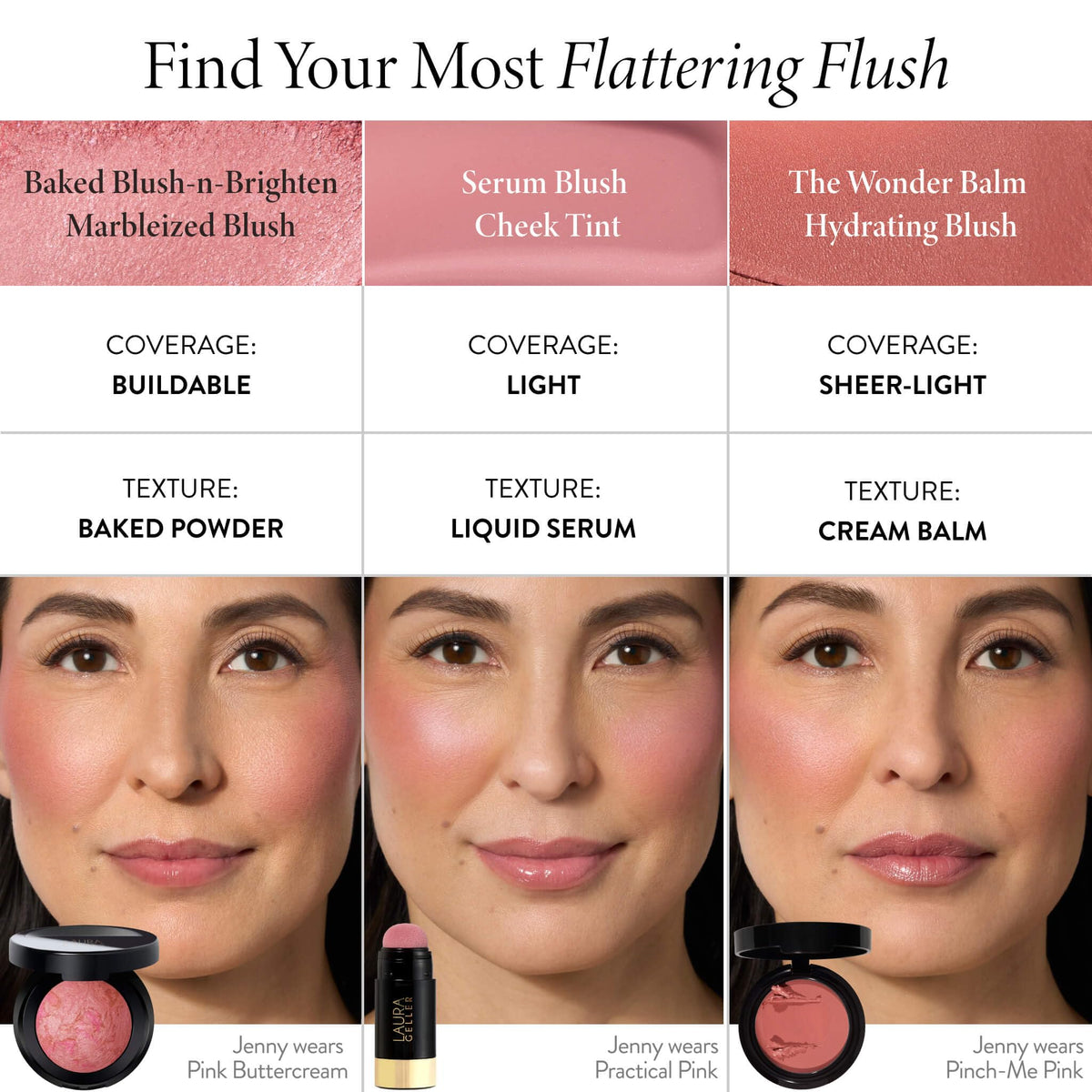 LAURA GELLER NEW YORK compact in hand showing size and precise control benefit
