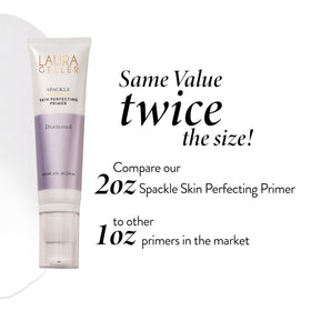 LAURA GELLER NEW YORK placed on vanity next to mirror for everyday routine benefit