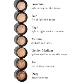 LAURA GELLER NEW YORK packaging back detail showing product info and usage directions