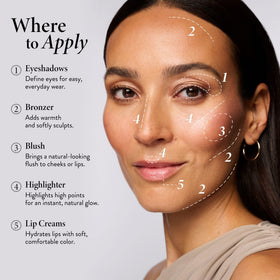 LAURA GELLER NEW YORK highlighter close-up adding luminous glow to skin