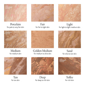 LAURA GELLER NEW YORK side profile after application showing satin finish benefit: refined skin appearance
