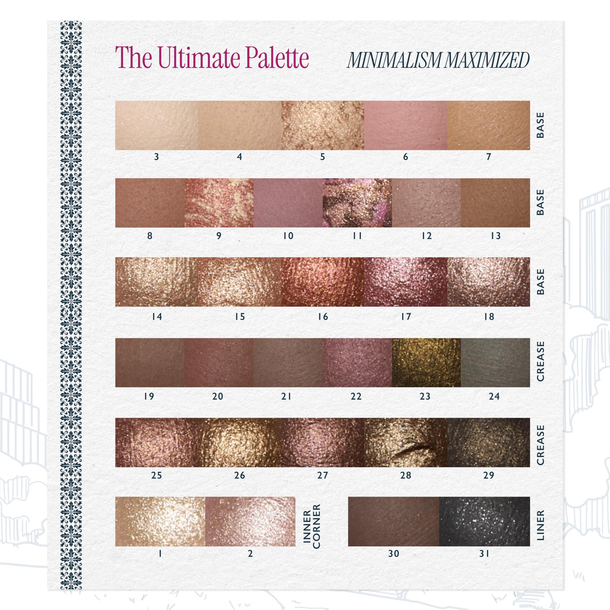 LAURA GELLER NEW YORK applied eyeshadow on eyelid showing pigment payoff and blend