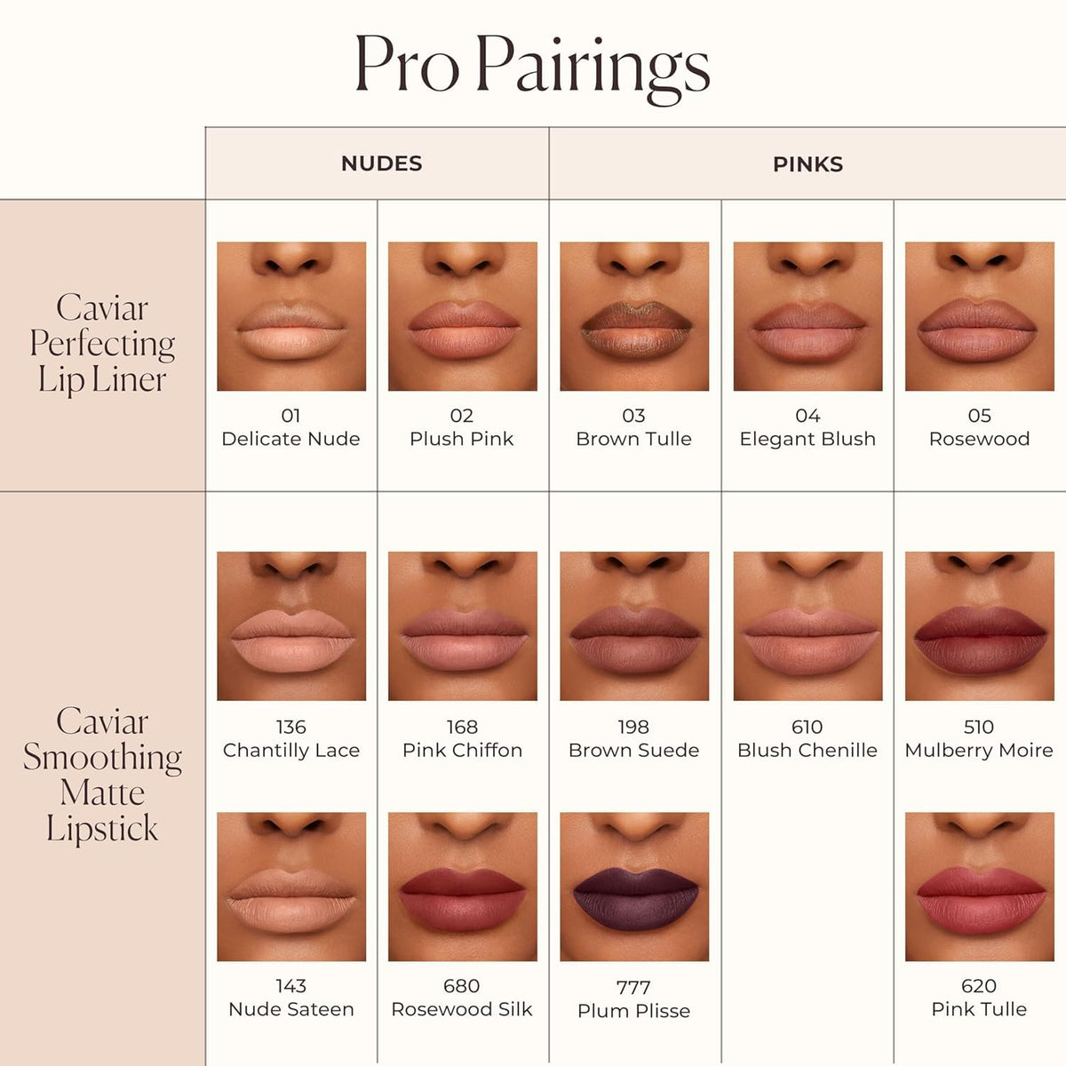 Laura Mercier application on lips demonstrating precise edge definition benefit