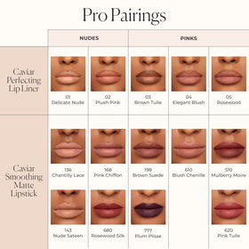 Laura Mercier application on lips demonstrating precise edge definition benefit