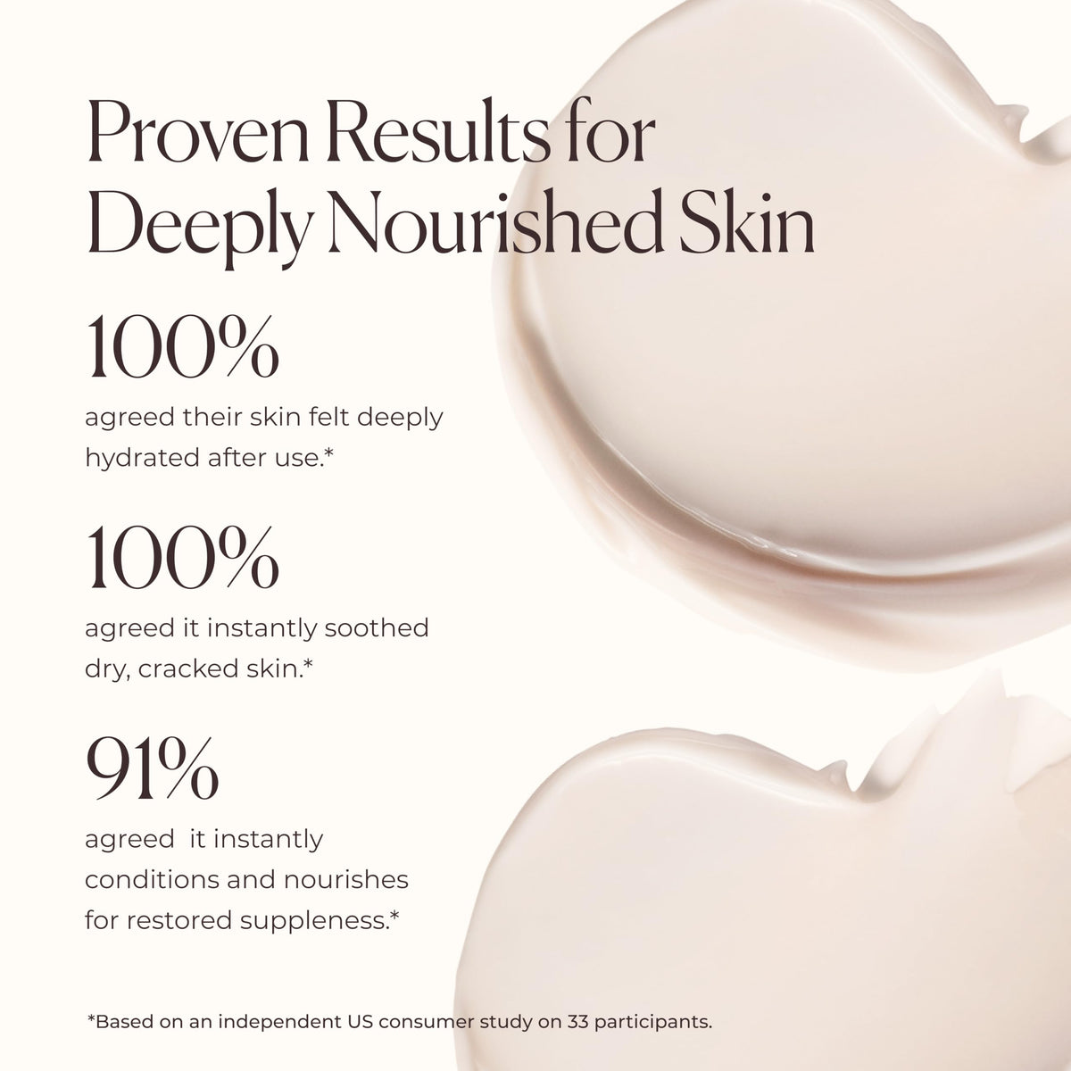 Laura Mercier being applied to elbow to soothe and hydrate dry skin