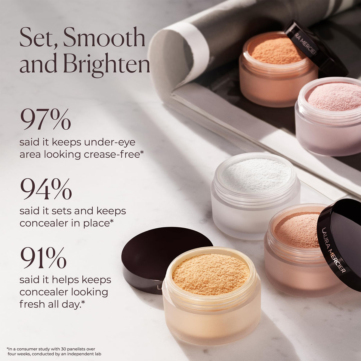 Laura Mercier before and after under-eye comparison showing brighter, more awake appearance