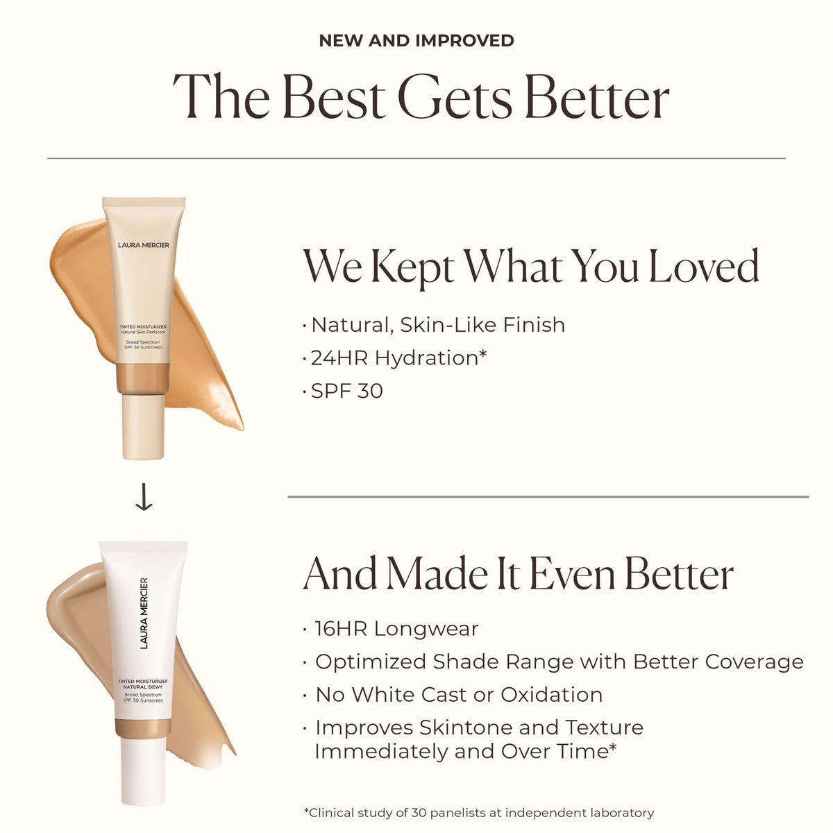 Laura Mercier bottle open showing pump and product dispensing control