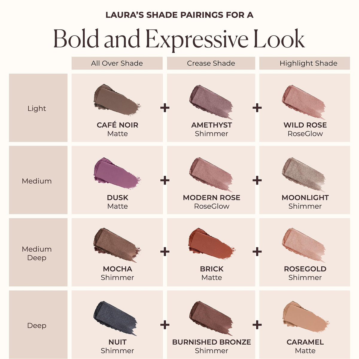Laura Mercier stick inside makeup bag showing convenience and on-the-go use benefit