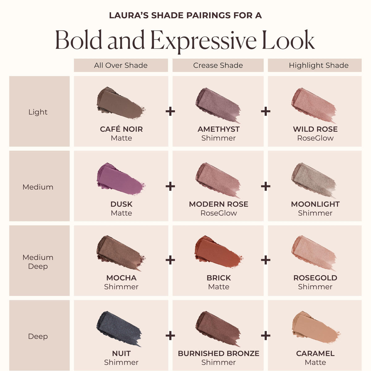 laura mercier next to ruler showing compact size for on-the-go use