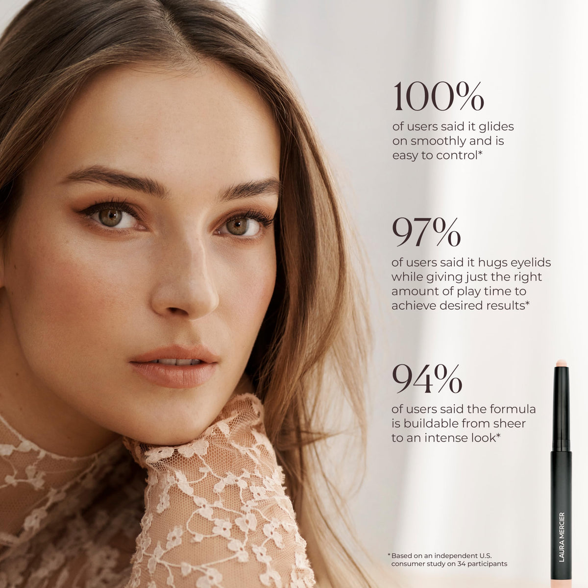 Laura Mercier blending with finger showing quick blend before setting