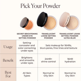 Laura Mercier in a makeup bag with mirror conveying on-the-go touch-ups