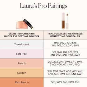 Laura Mercier lifestyle on vanity illustrating everyday brightening routine