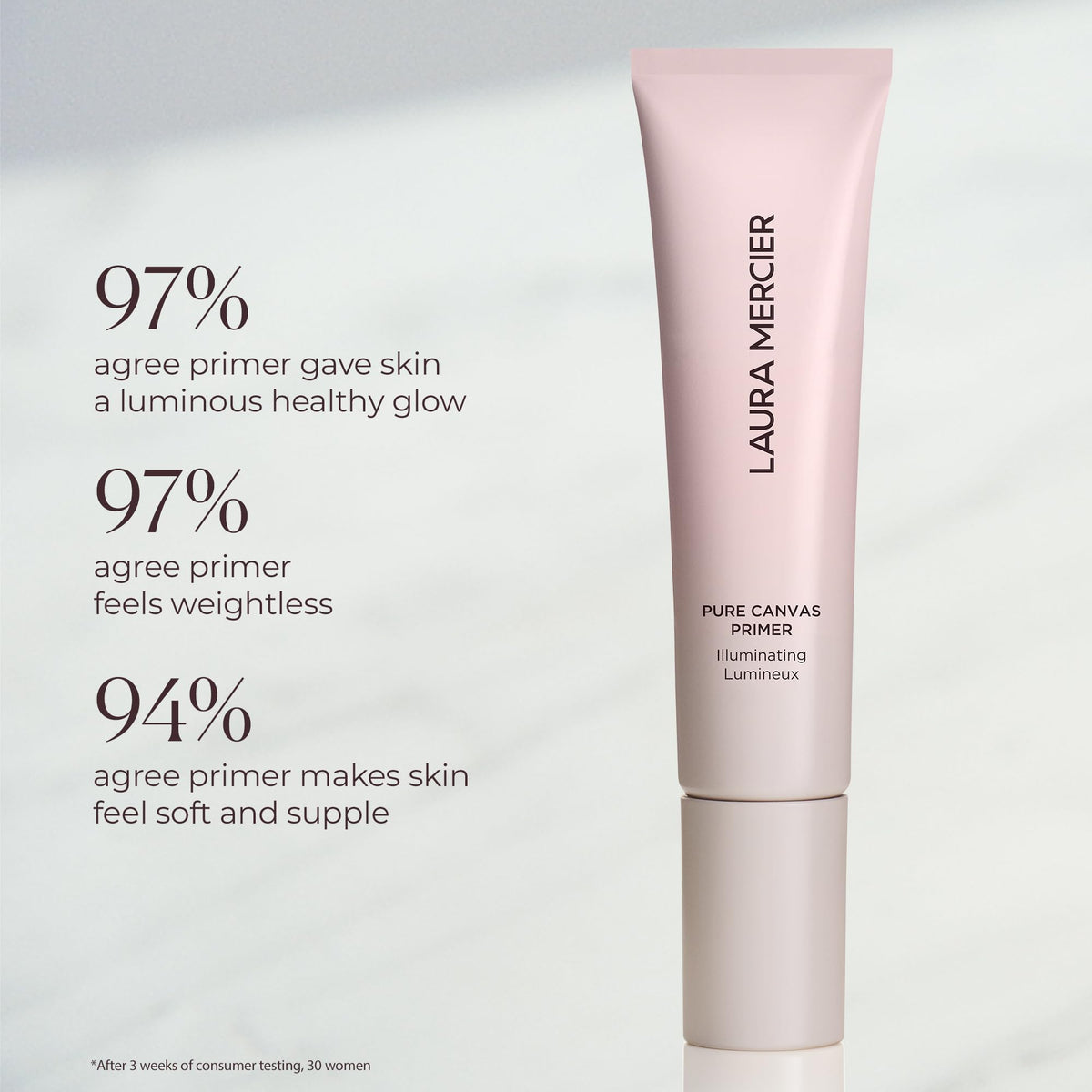 Laura Mercier primer being applied to cheek for even base