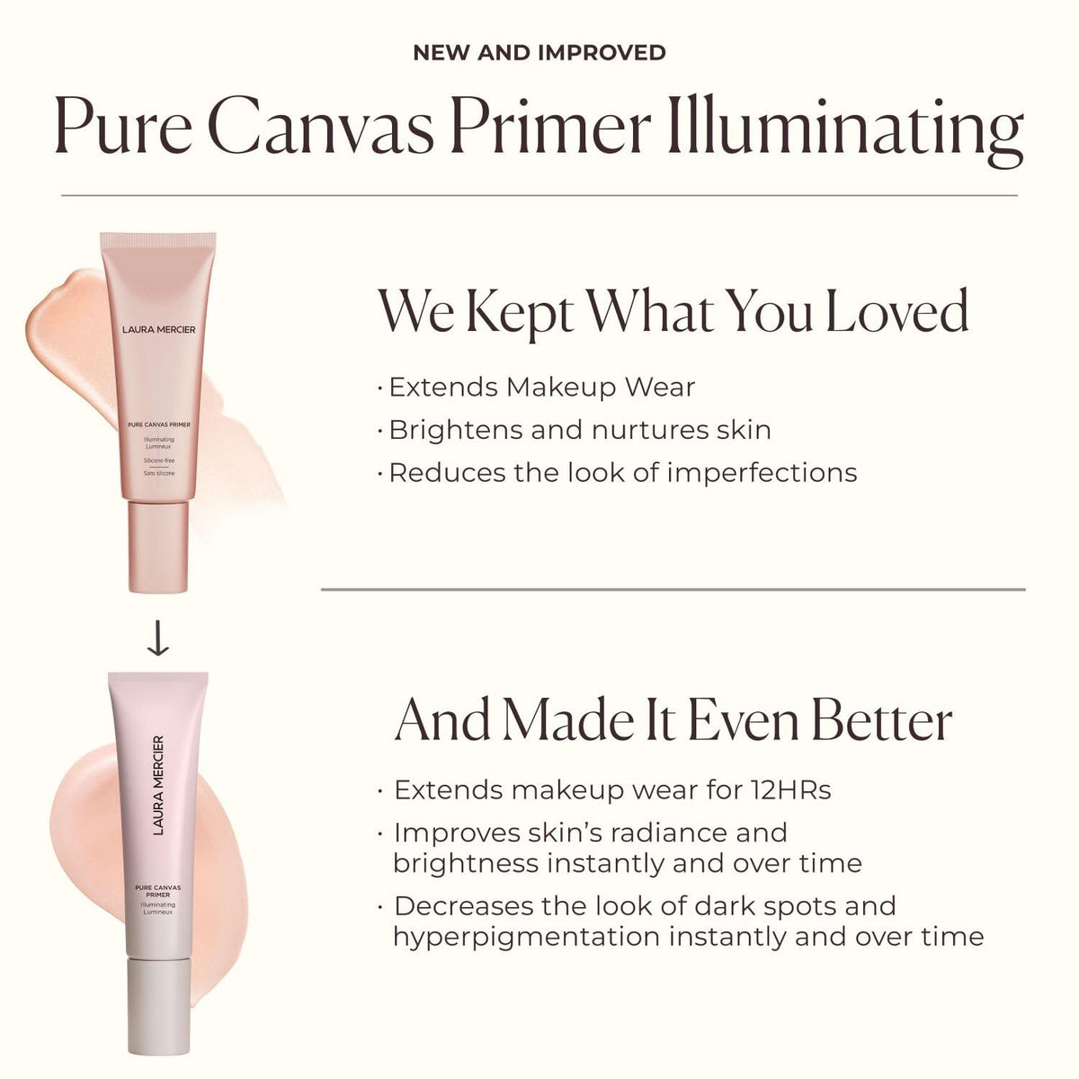 Laura Mercier primer in a makeup flatlay boosting radiant routine