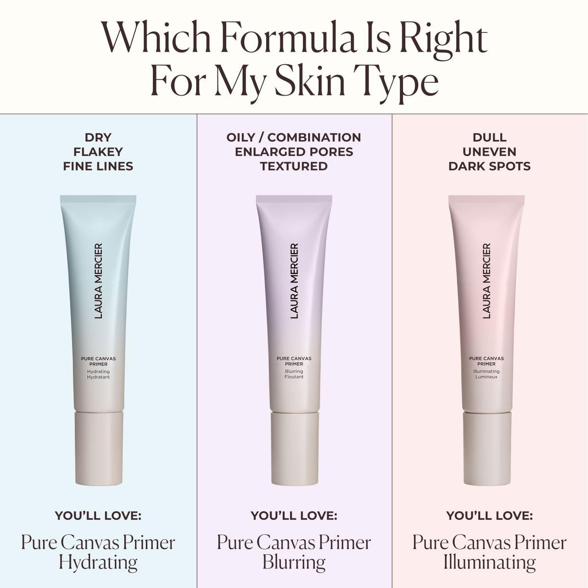 Laura Mercier product on vanity conveying everyday skincare and makeup prep benefit