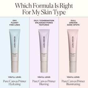 Laura Mercier product on vanity conveying everyday skincare and makeup prep benefit