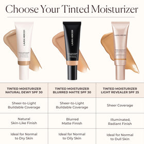Laura Mercier tube next to hand for size comparison and easy travel benefit