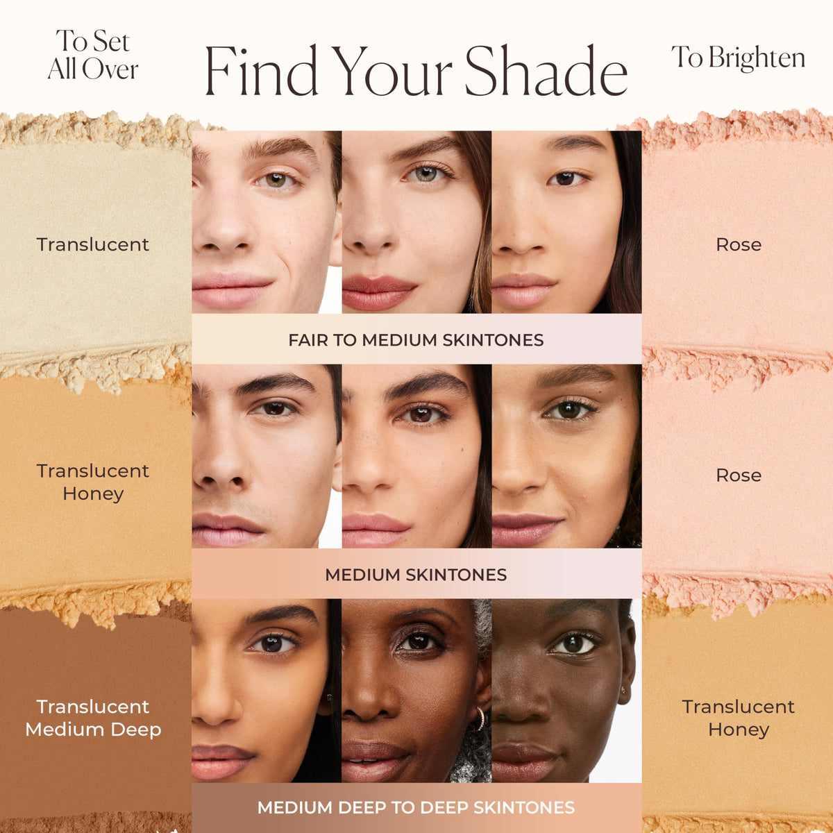 Four Laura Mercier shade swatches on arm benefit: choose tone-correcting option