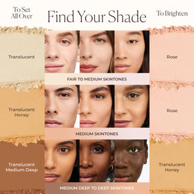 Four Laura Mercier shade swatches on arm benefit: choose tone-correcting option