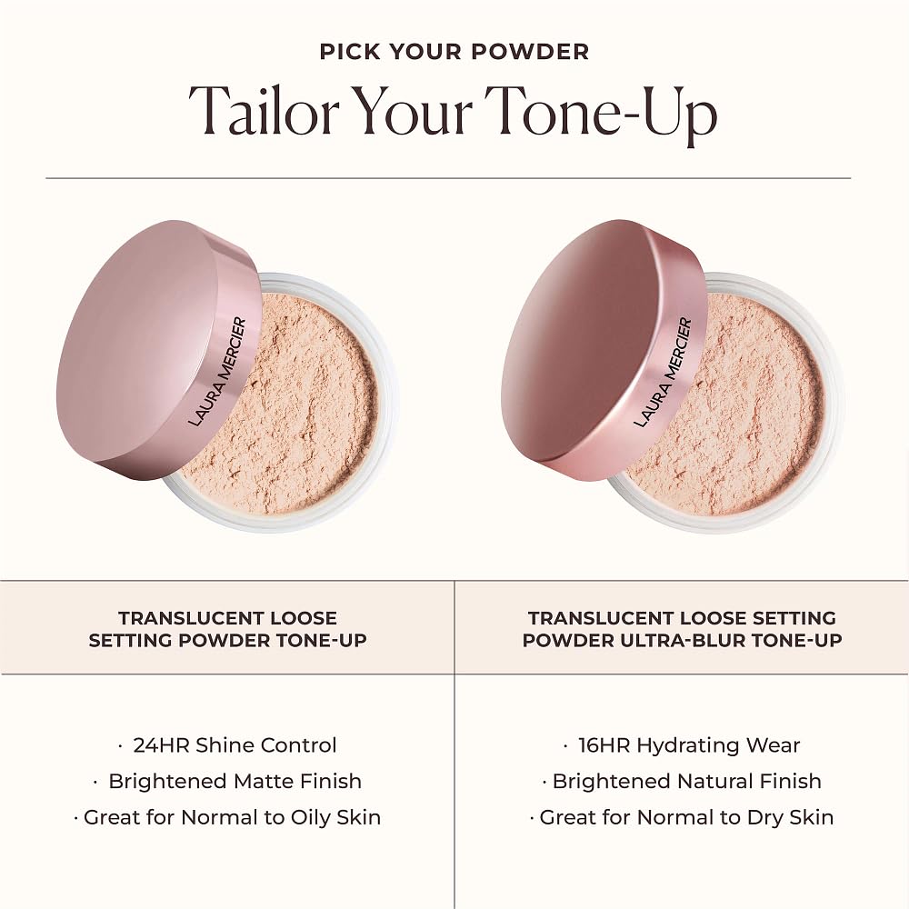 Laura Mercier swatch on skin showing peachy-pink brightening effect