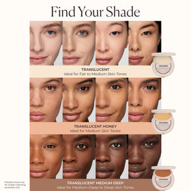 Laura Mercier close-up powder texture illustrating ultra-blur silica for soft-focus benefit