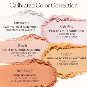 Laura Mercier powder texture close-up showing silky smooth finish for lightweight wear
