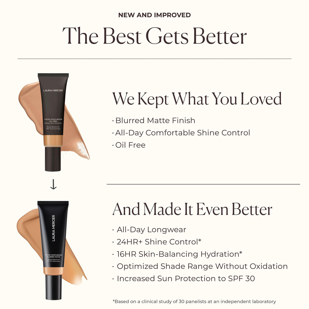 Laura Mercier product label and ingredient list close-up, supports informed choice