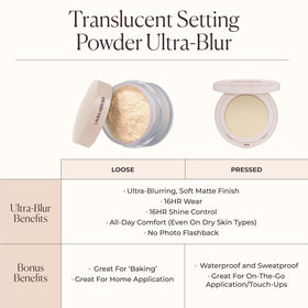 Laura Mercier compact in hand showing size and portability for on-the-go touchups benefit