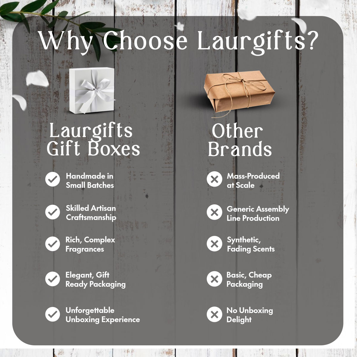 LaurGifts gift box unboxed with ribbon benefit: beautiful, gift-ready presentation
