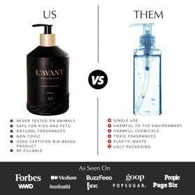 L'AVANT Collective bottle with common items for scale to demonstrate the 16 fl oz capacity