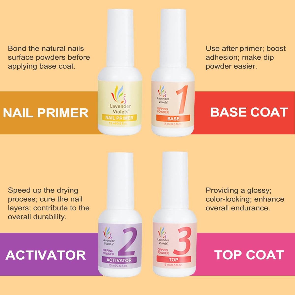 Lavender Violets finished nail designs showcasing durable, salon-style results