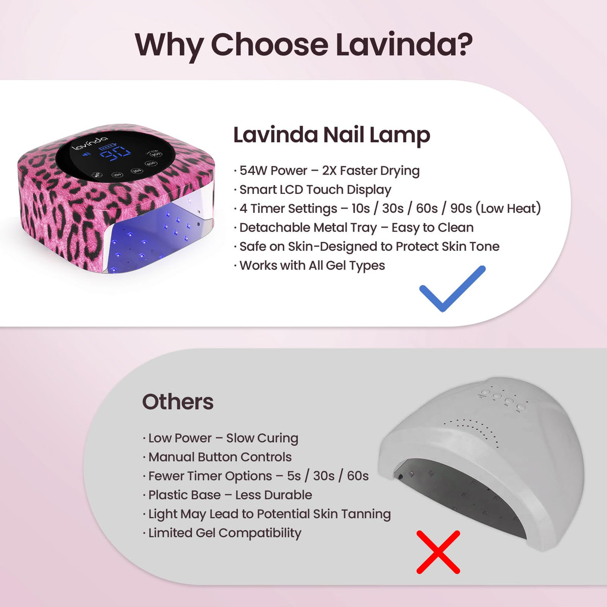 lavinda cheetah scale with hand to show roomy interior for full hand cure