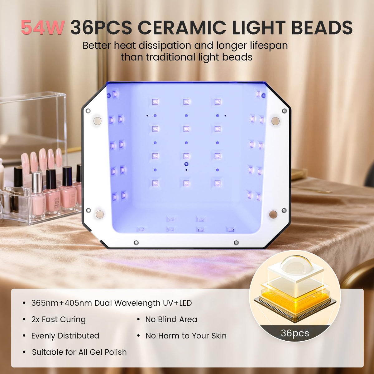 Lavinda closer look at LED array highlighting dual wavelength efficiency