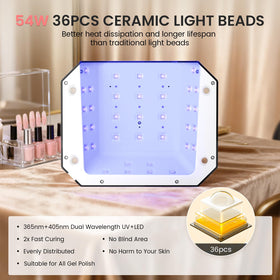 Lavinda closer look at LED array highlighting dual wavelength efficiency