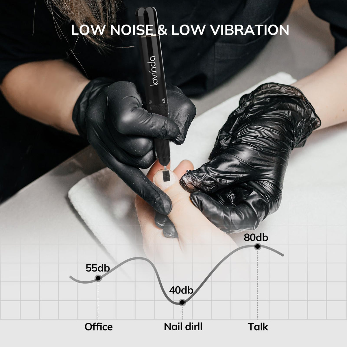 Lavinda drill in use during a manicure for professional salon-quality results