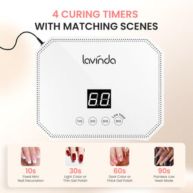 Lavinda smart sensor activating as hand enters for hands-free convenience