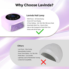 Lavinda in-use with hand under lamp demonstrating automatic sensor activation