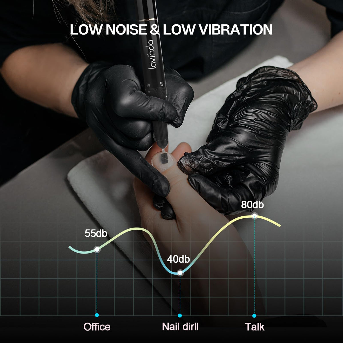 Lavinda in use by a manicurist demonstrating precise control and fast filing benefit