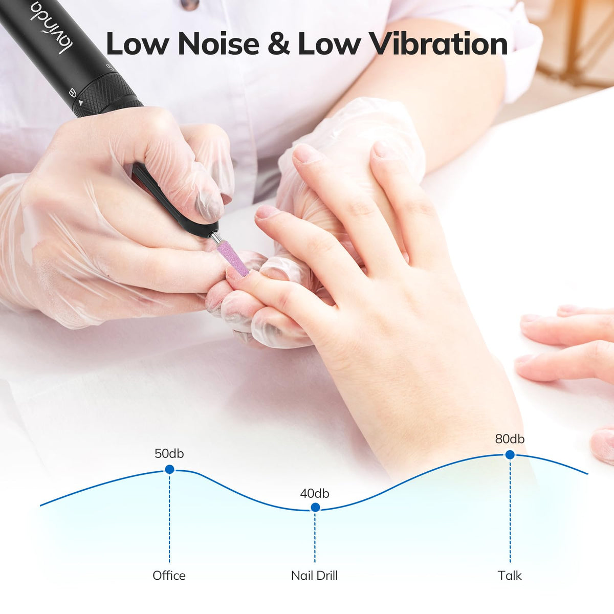 Lavinda e-file used on acrylic nails demonstrating efficient removal