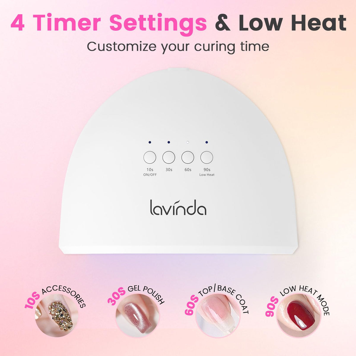 Lavinda internal LED array close-up highlighting dual 365nm and 405nm beads