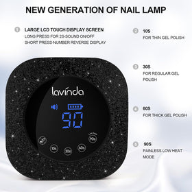 Lavinda close-up of LED array and mirror base for even cures