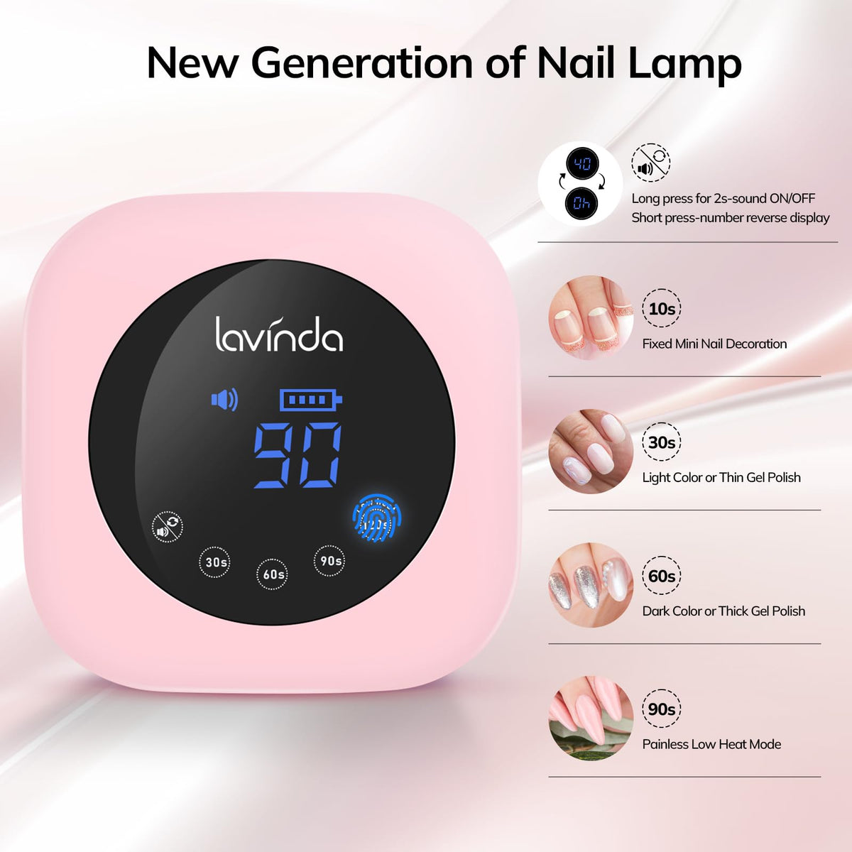 Lavinda LED array closeup revealing dual-wavelength beads for fast, even curing