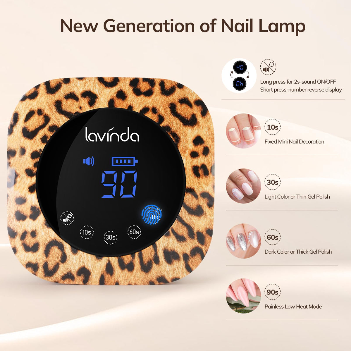 Lavinda close-up of 36 dual-wavelength LED beads ensuring fast, even curing