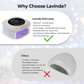 Lavinda lamp in salon lifestyle setup showing professional results